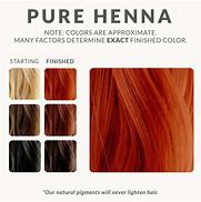 Image result for Henna Hair Dye Colors