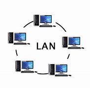 Image result for Local Area Network Computer