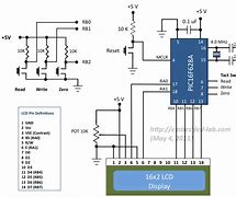Image result for EEPROM Cell Read/Write Principle