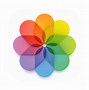 Image result for How to Backup iPhone On iCloud Do