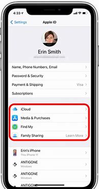 Image result for Apple ID iPhone 6