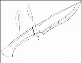 Image result for Knife Blanks Pattern