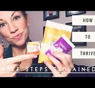 Image result for Step by Step Thrivent