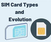 Image result for Sim Card Technology