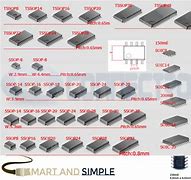 Image result for Sp4x355h IC Components