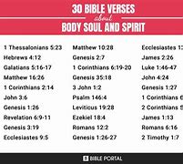 Image result for Spirit Soul and Body Bible Verse