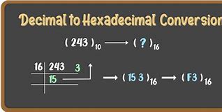 Image result for Letter D Hexadecimal