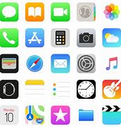 Image result for Icons Ipone