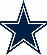 Image result for Cowboys Draft