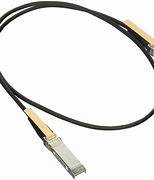 Image result for Twinaxial Cable