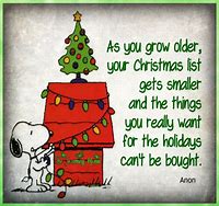 Image result for Charlie Brown Christmas Tree Meme