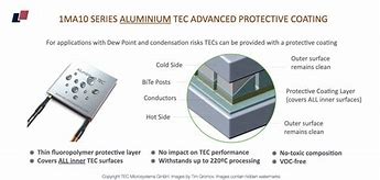 Image result for Rtic Cooler Sizes