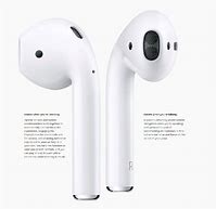Image result for Apple Air Pods Versions