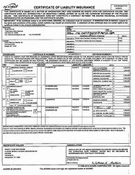 Image result for AAA Insurance Certificates
