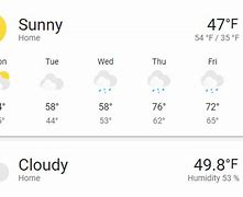 Image result for Home Assistant Weather Dashboard Examples