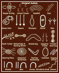 Image result for Indigenous Meaning