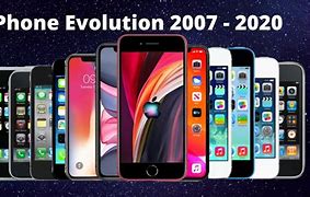 Image result for iPhone Type 2020 and On
