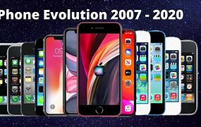 Image result for The iPhone in 2020 Year