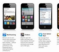 Image result for iOS 4 Download