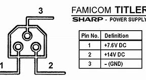 Image result for Sharp TV ModelNumber