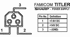 Image result for Sharp Famicom