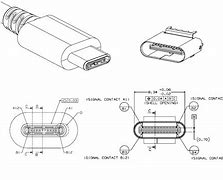 Image result for iPhone 14 ProCharger Port