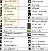 Image result for Verizon Texting Icon