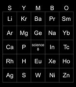 Image result for Symbol Card in Science