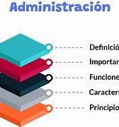 Image result for Definición De Administración