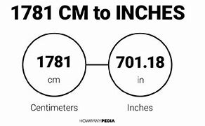 Image result for Cm Equals Inches 18