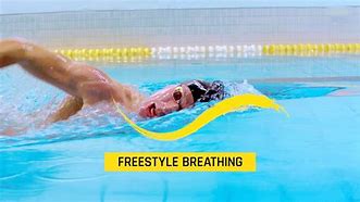 Image result for Freestyle Breathing Cartoon