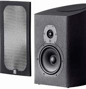 Image result for Dolby Atmos Speakers