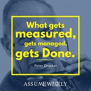 Image result for Image for Drucker Quote