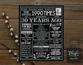 Image result for 30th Birthday Men Sign for Front Door