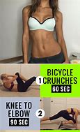 Image result for CrossFit Workout Routine