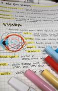 Image result for You Should Be Studying Plain Paper