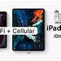 Image result for iPad Mini Next to iPad Pro