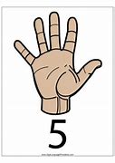 Image result for Sign Language Number 5