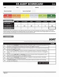 Image result for 5s Scorecard