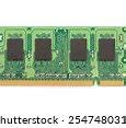 Image result for RAM PC Sticks