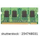 Image result for Embedded Ram
