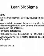 Image result for 5S Lean Sigma