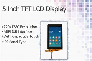 Image result for Touch Screen Area in a Phone