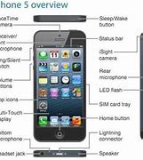 Image result for iPhone 5 Buttons Diagram