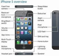 Image result for What Is the 3rd Button On iPhone