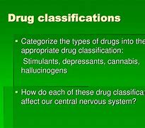 Image result for Different Drug Classifications