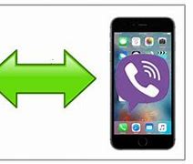 Image result for Viber Difference Between Apple and Android