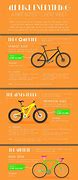 Image result for BMX Bike Types