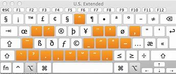 Image result for Vector Diagram of a Mac UK Keyboard