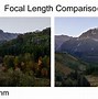 Image result for Camera Equipment Photography